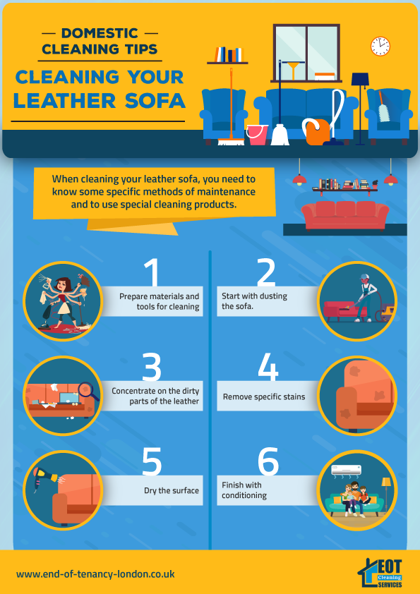 Sofa-Cleaning-Tips-By-EOT-Cleaning