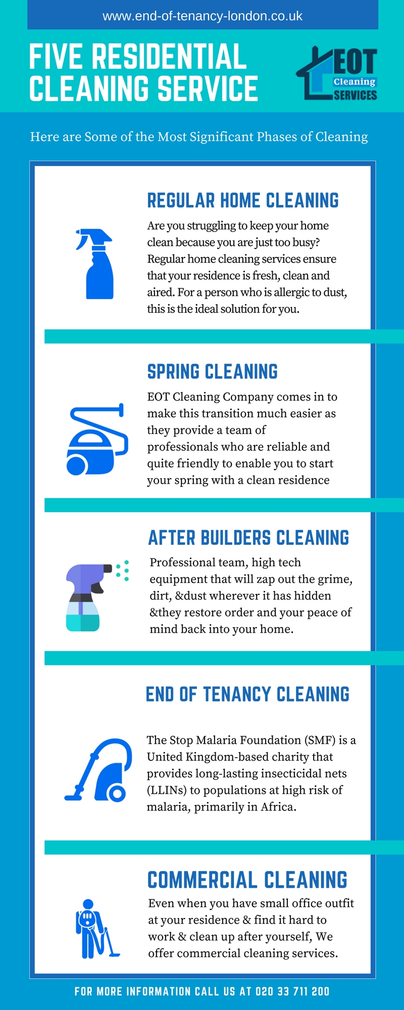 5-Residential-Cleaning-Services